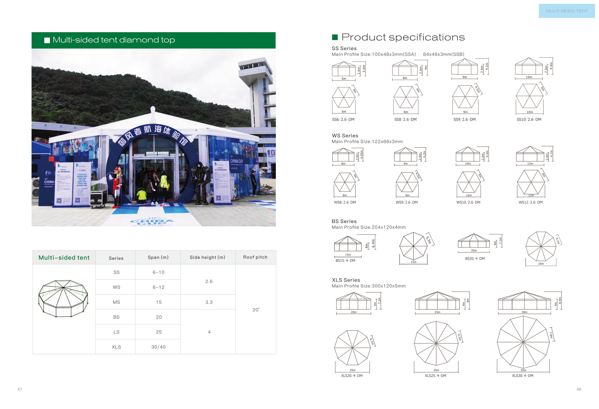 Multi-Sided Series Blueprints & Dimensions